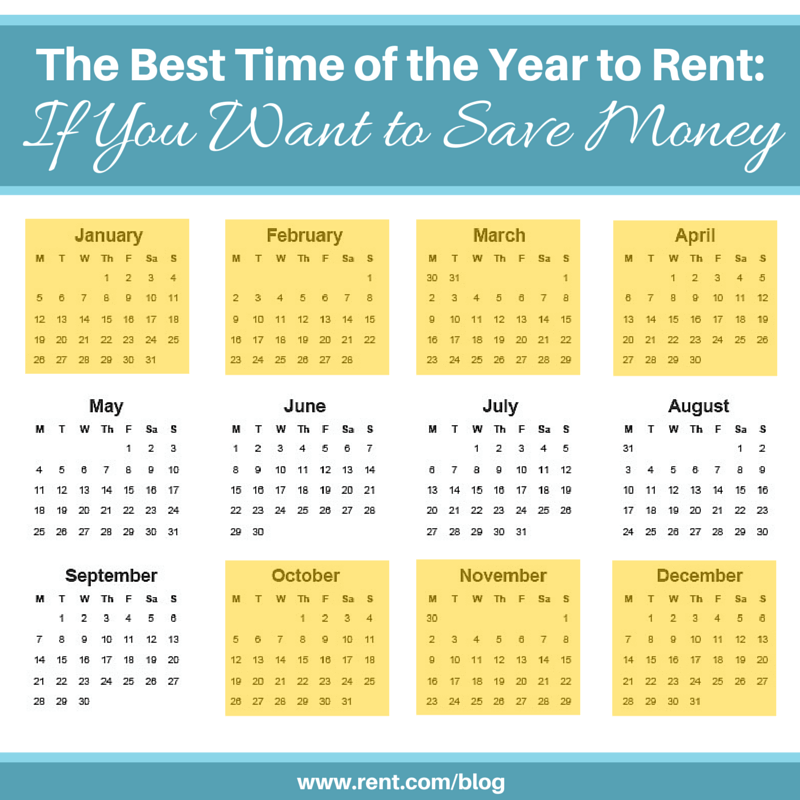 Best Time of Year To Rent To Save Money