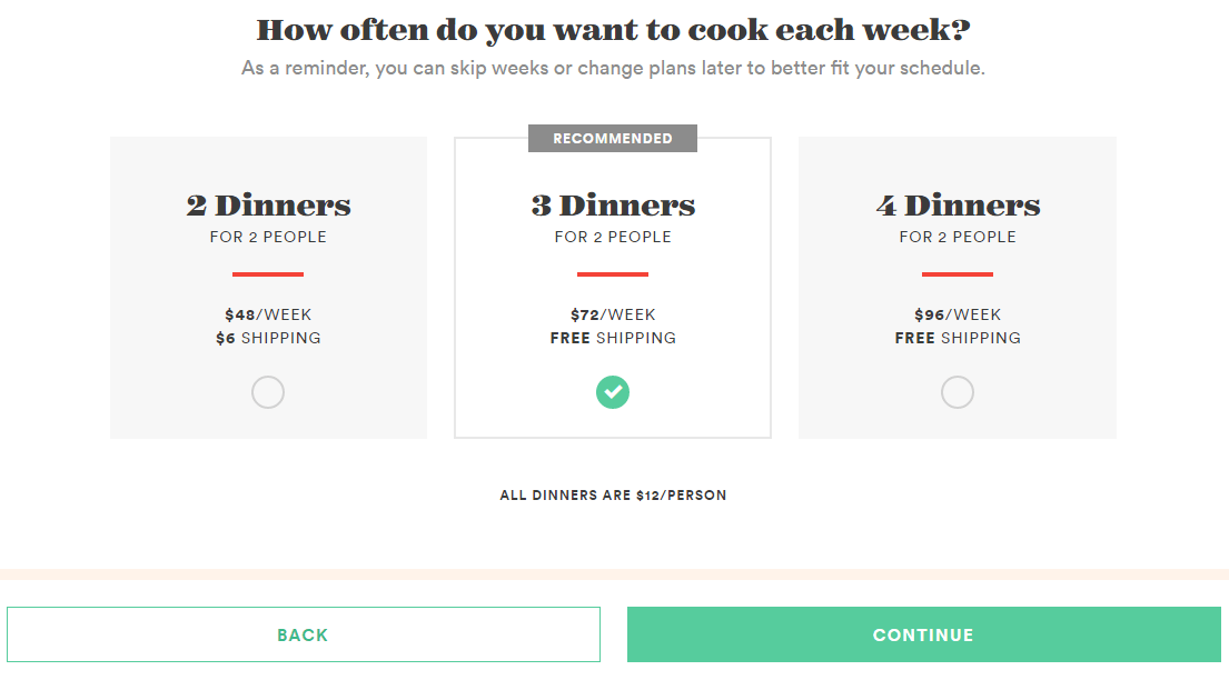 Plated Pricing