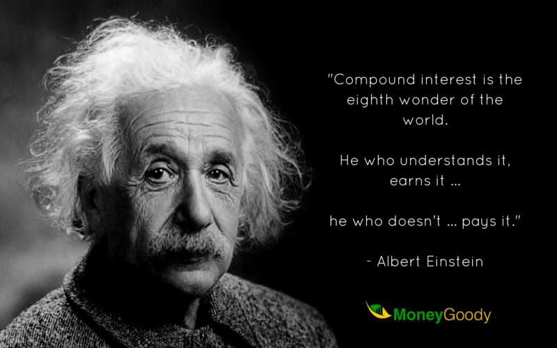 Einstein Compound Interest Quote
